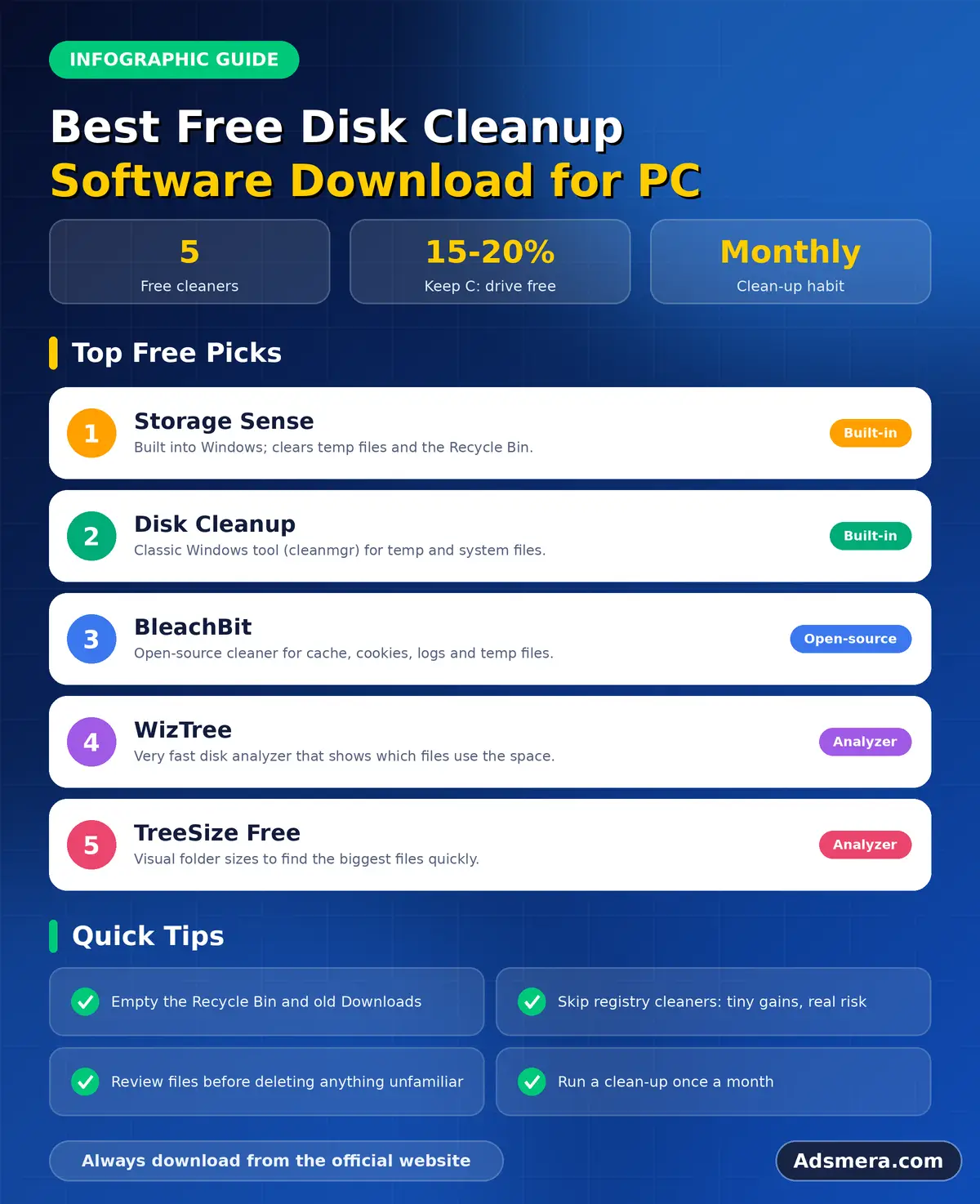 Best Free Disk Cleanup Software Download for PC