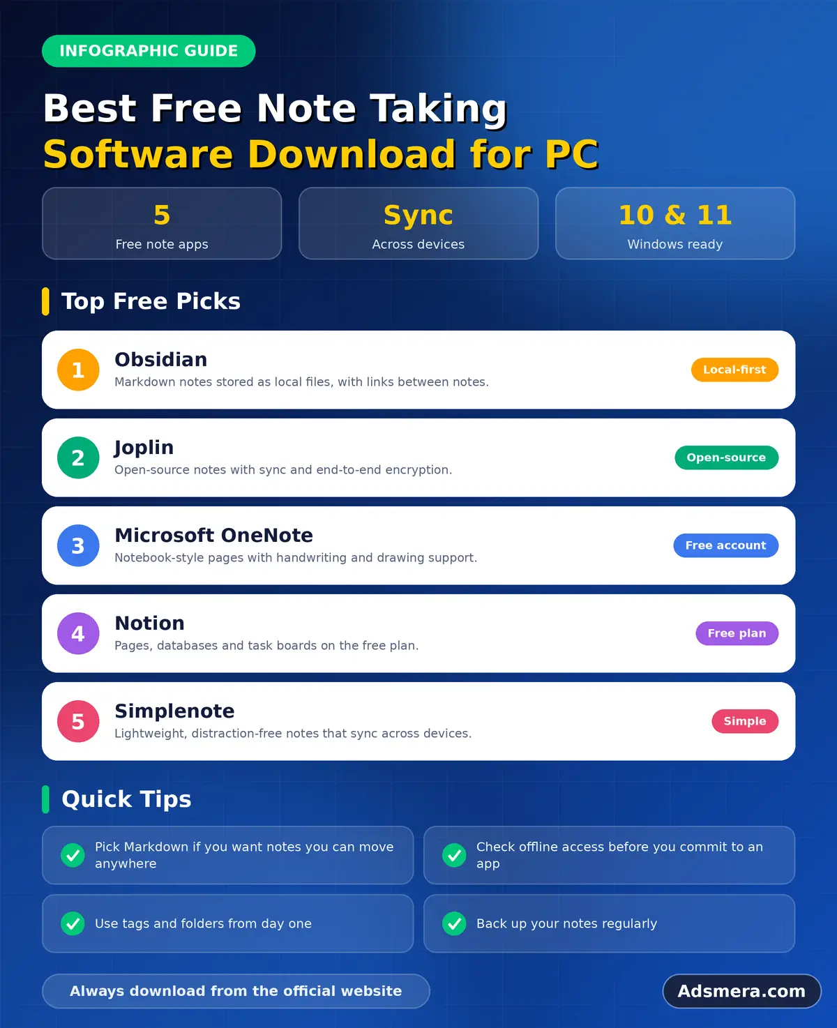 Best Free Note Taking Software Download for PC